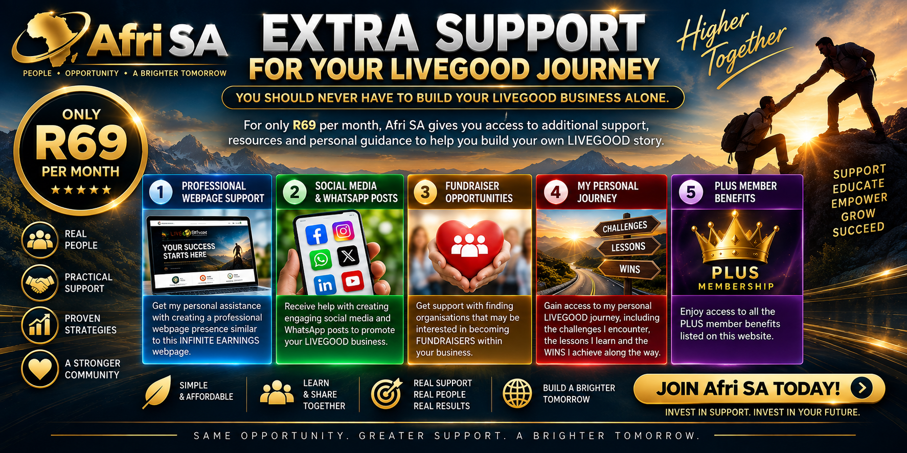Afri SA extra support for your LiveGood journey — only R169 per month for additional support, resources and personal guidance